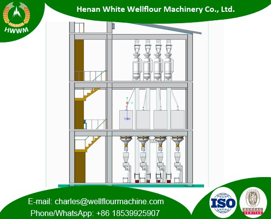 100-150TPD Maize Milling Machinery