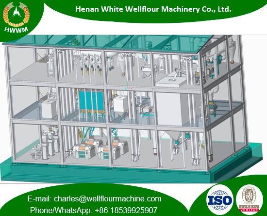 100-150TPD Maize Milling Machinery