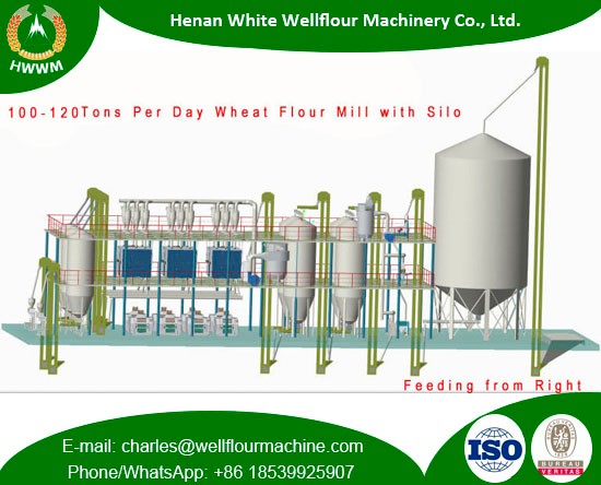 100-200TPD Steel Structure Wheat Flour Mills