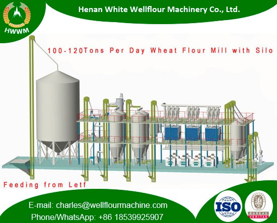 100-200TPD Steel Structure Wheat Flour Mills