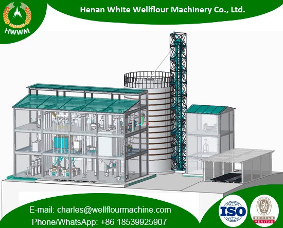 100-150TPD Maize Milling Machinery